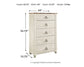 Willowton / Panel Headboard With Mirrored Dresser And Chest