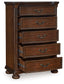 Lavinton Five Drawer Chest