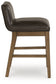 Cabalynn Upholstered Barstool (2/CN)