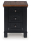 Wildenauer Chair Side End Table