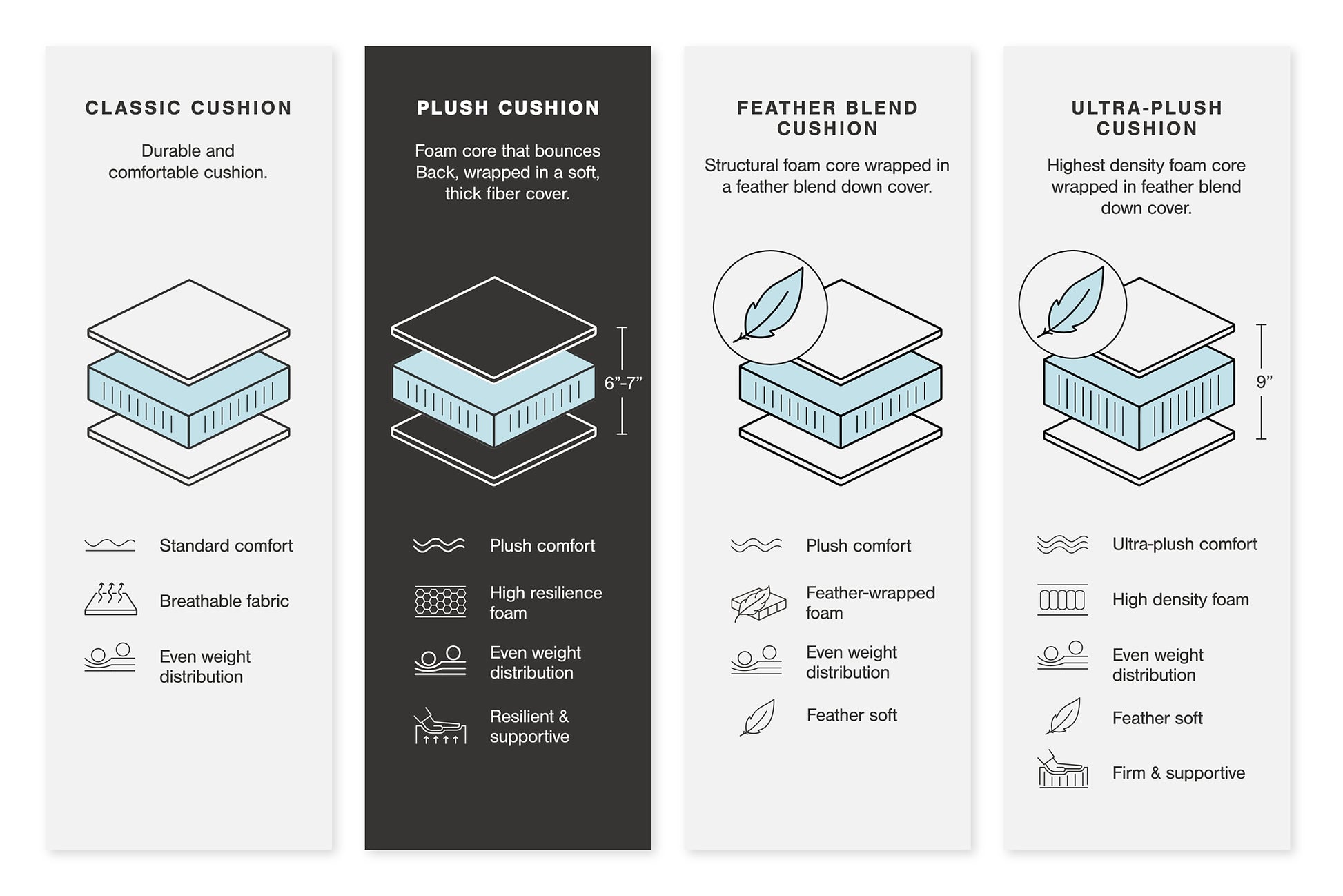 19604/66/67/77 : 19604S1