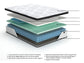 Chime 12 Inch Hybrid  Mattress