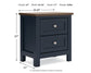 Landocken Queen Panel Headboard, Dresser, Mirror and Nightstand