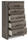 Urbanoore Queen Panel Bed, Dresser, Mirror, Chest and Nightstand