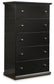 Maribel Twin Panel Bed, Dresser, Mirror, Chest and Nightstand
