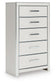 Zuraleus Queen Upholstered Panel Bed, Dresser, Mirror, Chest and Nightstand