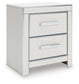 Zuraleus Queen Upholstered Panel Bed, Dresser, Mirror, Chest and Nightstand