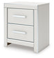 Zuraleus Queen Upholstered Panel Bed, Dresser, Mirror, Chest and Nightstand