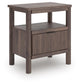Pamytta Full Panel Bed, Dresser, Mirror and Nightstand