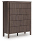 Pamytta Full Upholstered Panel Bed, Dresser, Mirror, Chest and Nightstand