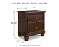 Danabrin Full Panel Storage Bed, Dresser, Mirror and Nightstand